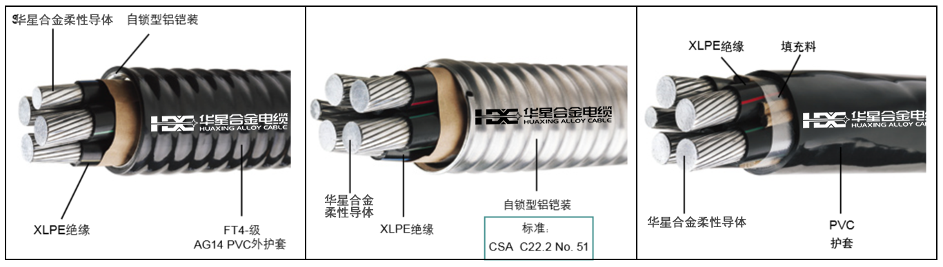 铝合金电缆的材料构成